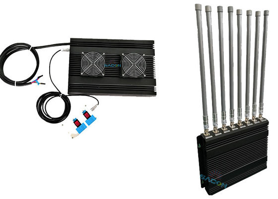 160W Vehicle Mounted Signal Jammer with Omni-directional Antenna and DC-12V/24V Power Supply